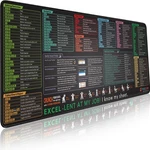 Pixiecube Excel Cheat Sheet Desk Pad Shortcut Keys Mouse Extend... New. Price: $33.67.