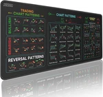X-large Trading Mouse Pad Cheat Sheet Chart Patterns 31.5 11.8 New. Price: $22.99.