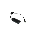 Raritan Masterconsole Digital Computer Interface Module Keyboard / Video Mouse New. Price: $203.75.