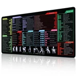 Yimomoyi Excel Mouse Pad 90 40CM, Non Slip Mat 31.5L 11.8W Inches New. Price: $16.10.